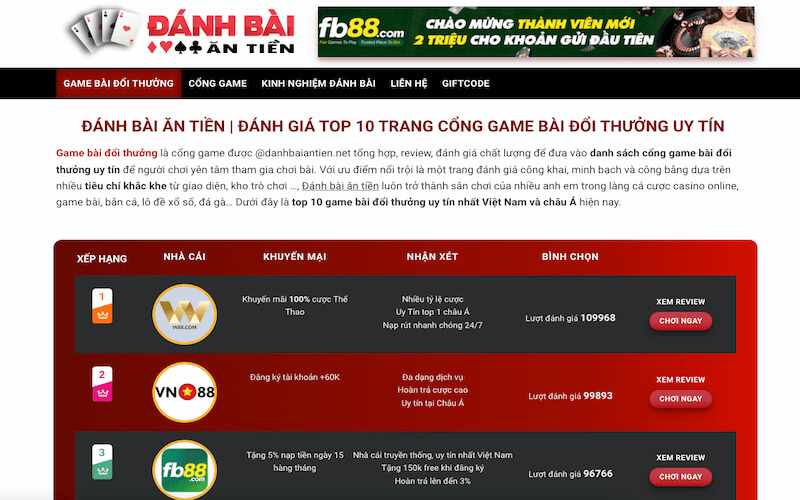 Giới thiệu về cổng game danhbaiantien